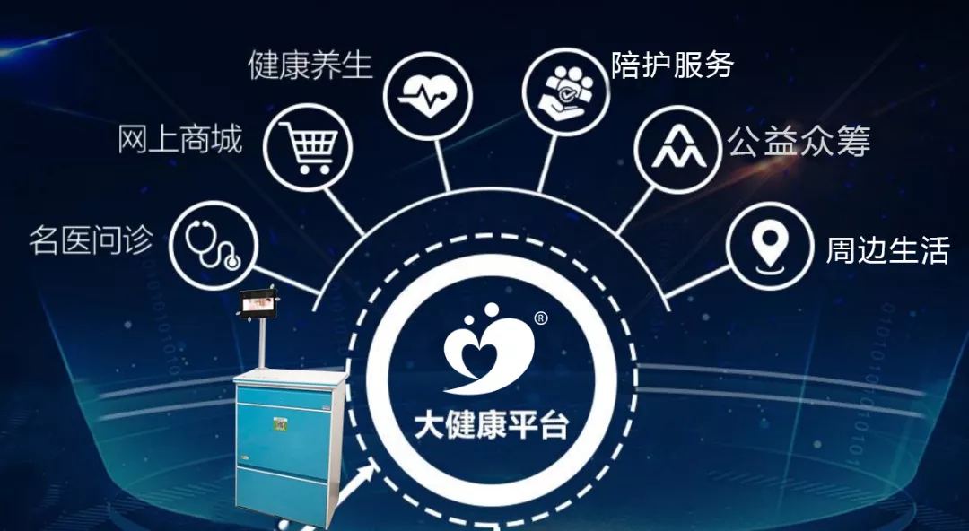 什么是共享陪護床_怎么做共享陪護床_及陪護床的網(wǎng)絡(luò)推廣？