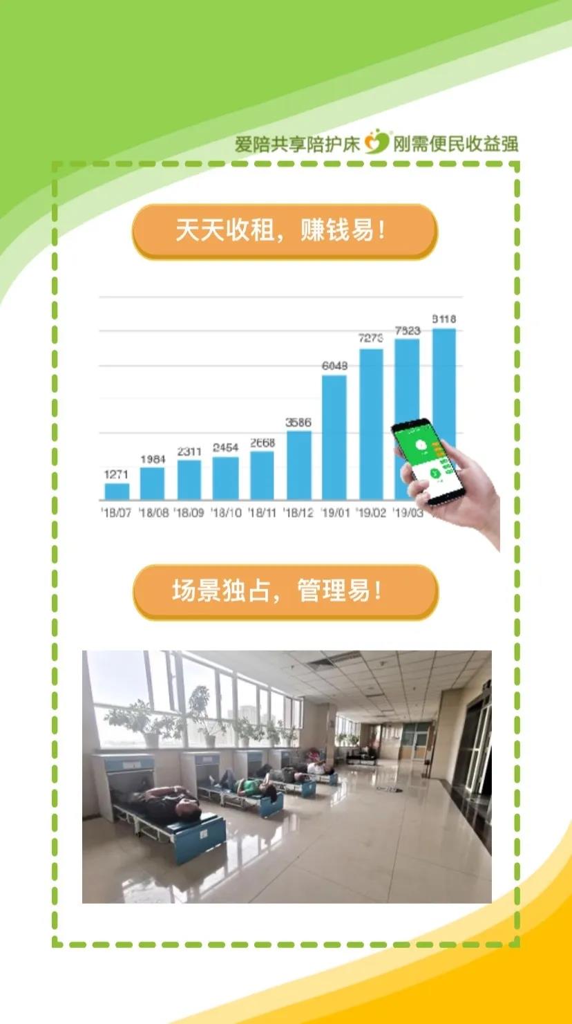 愛陪共享陪護床 免費投放模式再次啟航，召喚全國伙伴參與