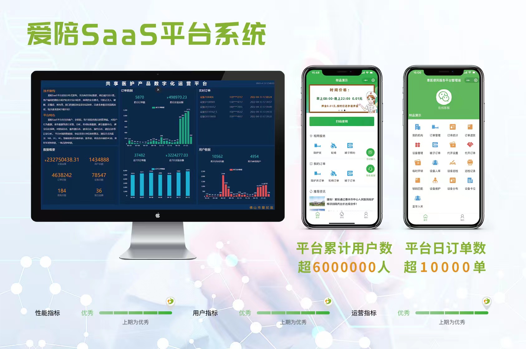 陪護(hù)床軟件平臺(tái)開發(fā)-應(yīng)用中需求與操作習(xí)慣的問(wèn)題匯總與技術(shù)呈現(xiàn)