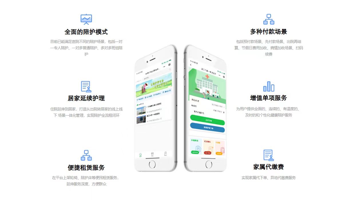 愛陪護理服務平臺：數字化賦能傳統陪護機構，實現業(yè)務轉型升級